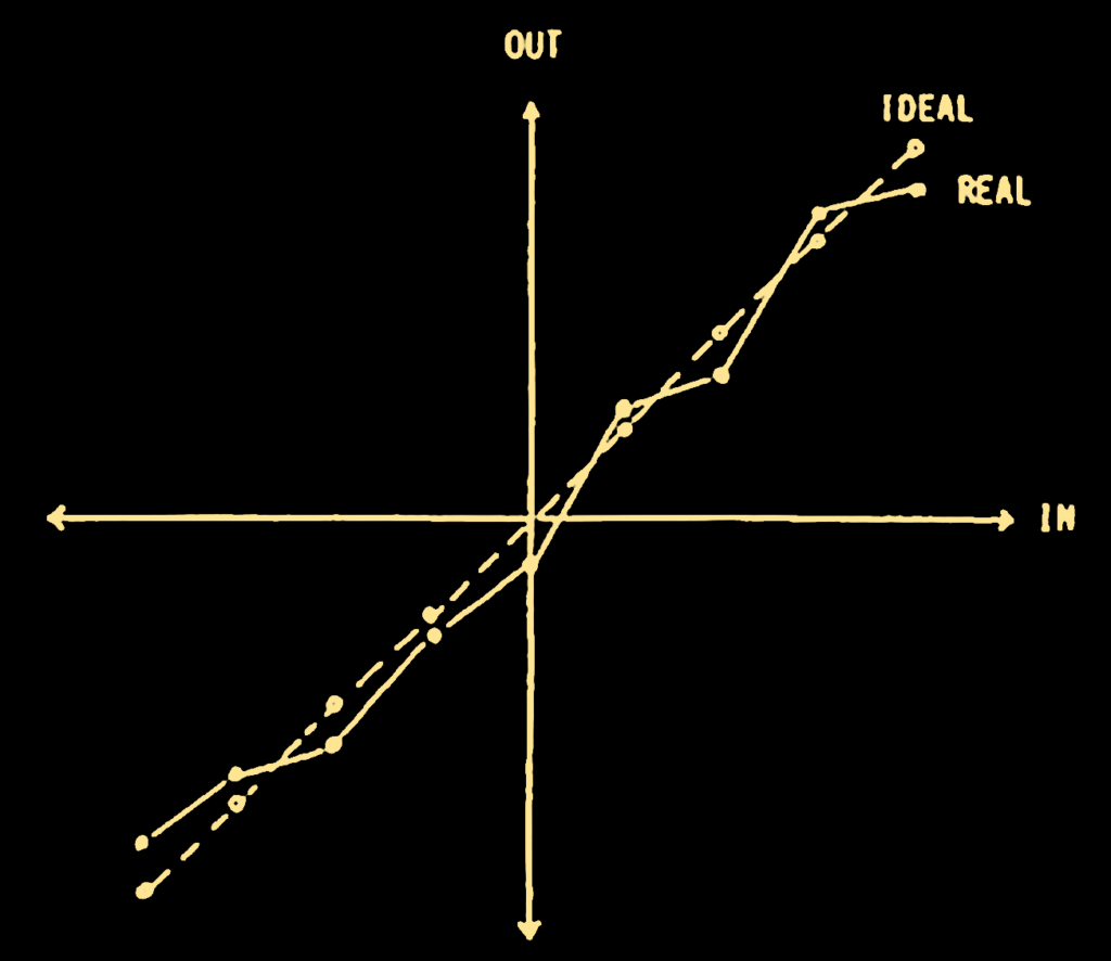 graph-still-1024x886.png