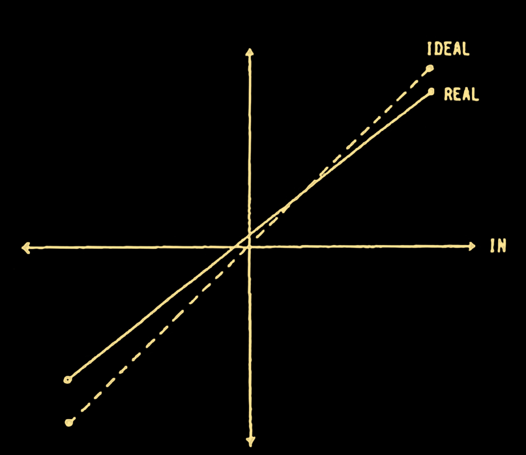 graph-excellent-1024x886.png